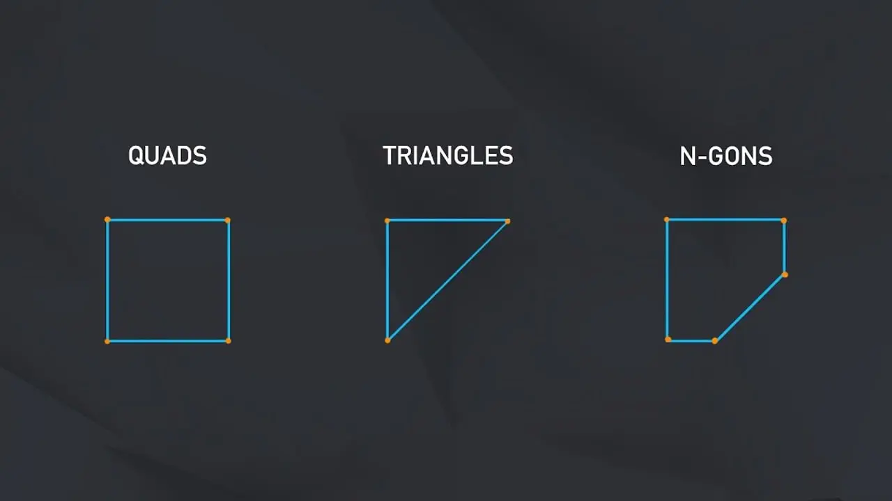 Understanding the Different Types of 3D Modeling Techniques